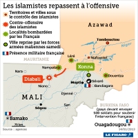 Mali : les islamistes lancent une contre-offensive 
